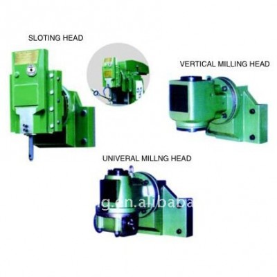 Milling Head