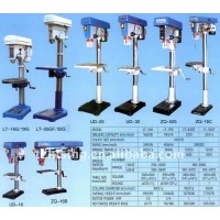 Hot selling high quality borehole drilling machine price